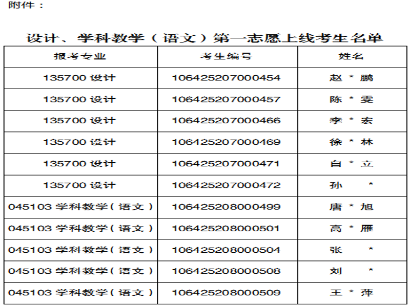 c94a62894f03c852fa1064e3e846298.png