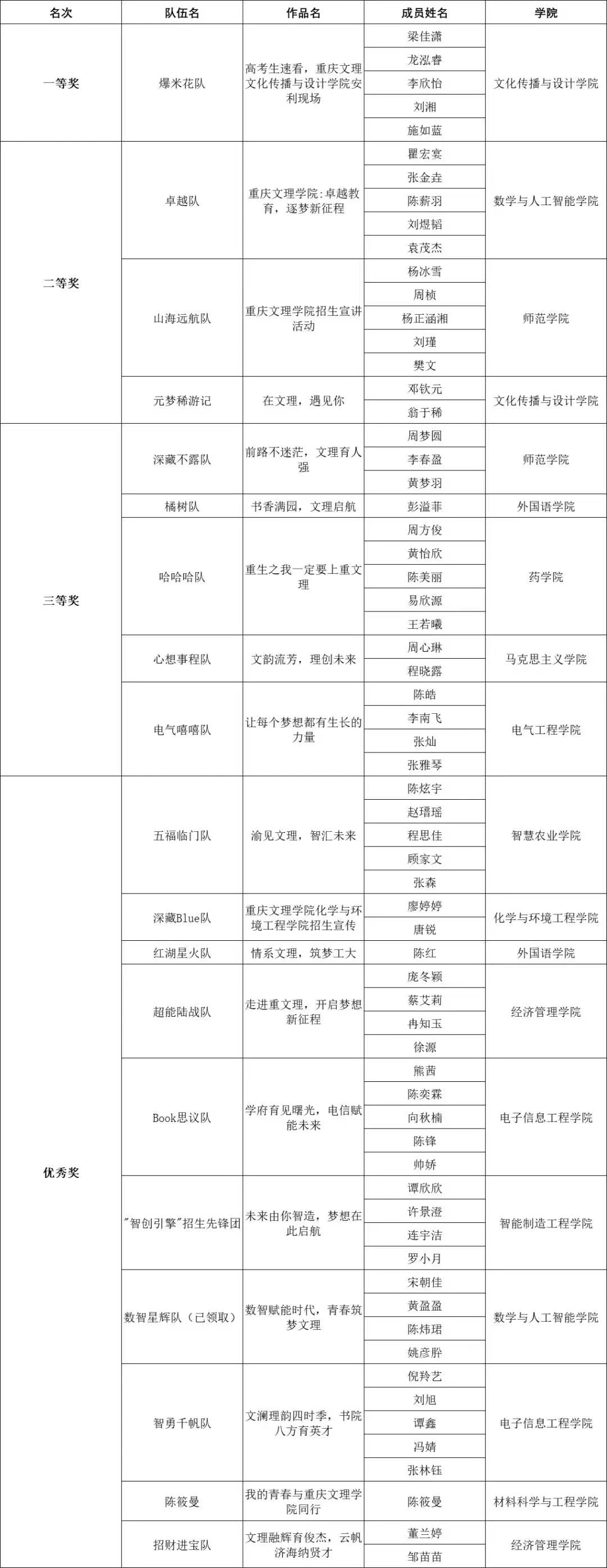 微信图片_20250609205343.jpg