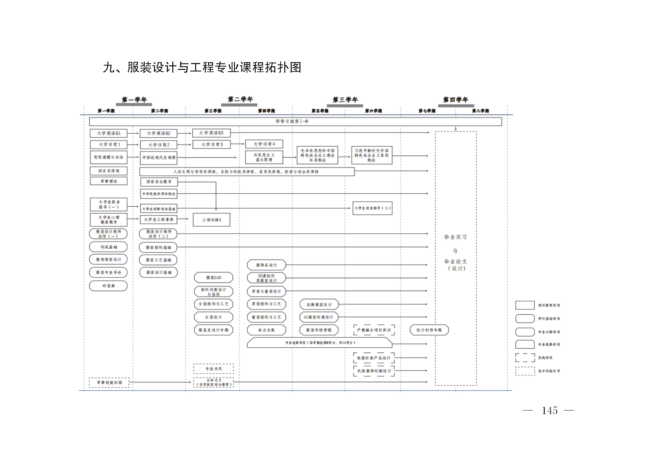 01必赢bwin线路检测中心-修订版（周小钦）-提交教务处的最终版2025.9.3_145.png